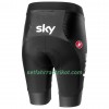 Radhose Kurze 2019 Team Sky Damen N001